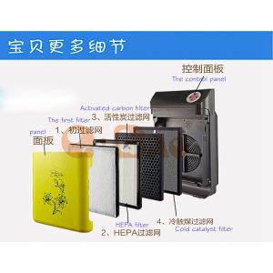 Buy cheap Air purifier，Air Purifier with HEPA filter home air purifier，Air Purifying from wholesalers