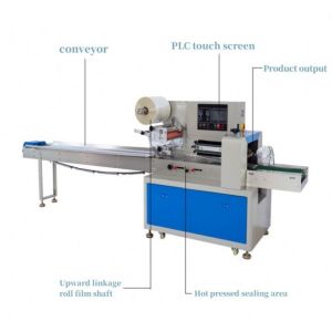 Buy cheap Flow Pack Machine Ice Lolly Popsicle Chocolate Candy Biscuit Cookie Flowpack Packaging Pillow Horizontal Bread Packing Machine from wholesalers