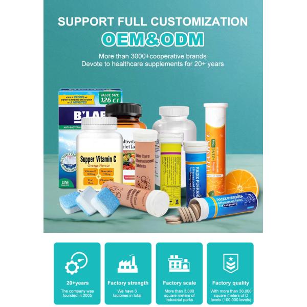 OEM /ODM multivitamin multimineral supplement Multivitamin Tablet