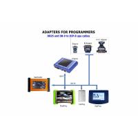 China X-ADAPTER DB25  to DIP-8 for pogo pin TSSOP /MSOP /SOIC  connect with CARPROG  programmer device for sale