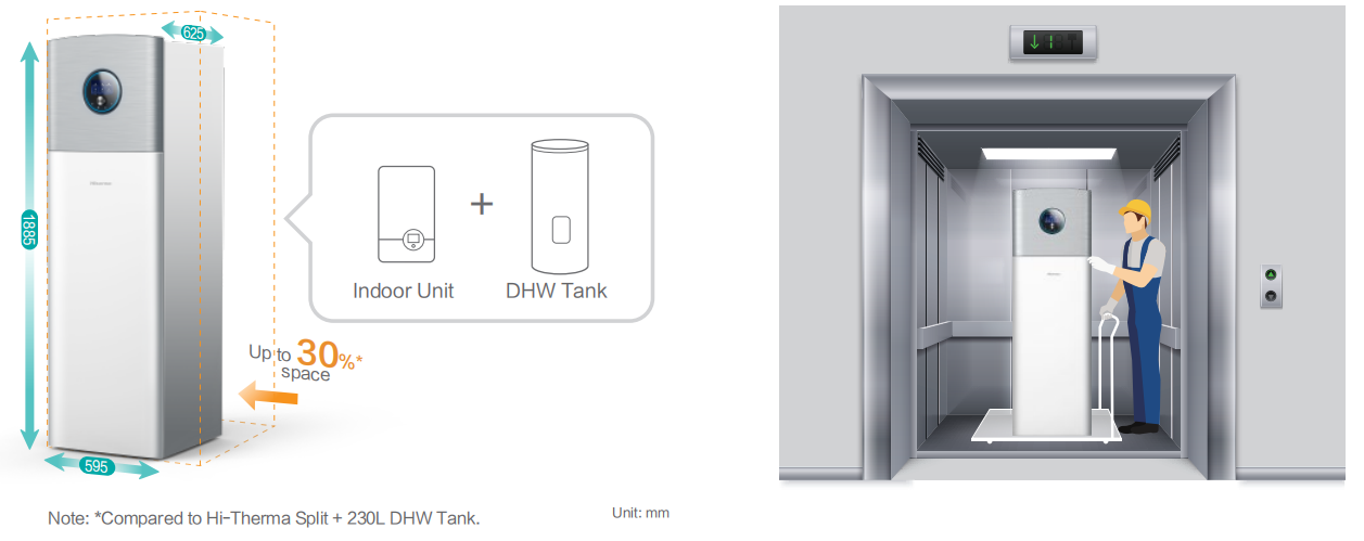 Buy cheap Class H13 Wall Mounted Ventilation System with Adjustable Timer product
