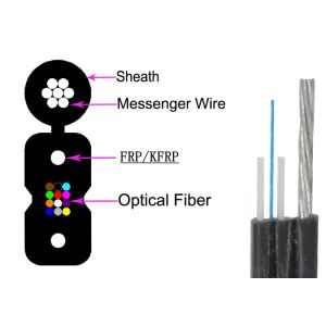 Buy cheap 3.0×6.2 Fiber Optic Armoured Cable 4 Cores Anti Twisting GJYXCHN 4B6 G657A1 from wholesalers