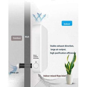 Workplace Ventilation 99.9% Wall Mounted ERV System Air Purifier Coronavirus