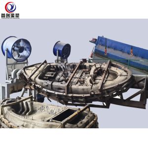 Buy cheap Fast Rock N Roll Rotomoulding Machines For Manufacturing Plant from wholesalers
