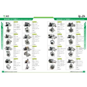 Buy cheap Alternator 12V Cool King Generator A1738B,JFZ1738B,4702615,SG7S062,CAL15588AS,300111407,300111407RB,300111427,CAL15588AS from wholesalers