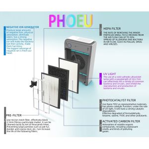 Buy cheap UVC Air Purifier and Air Sterilizer 2 in 1 model DEKON AIR PURILIZER P30A=air purifier and air sterilizer combined unit from wholesalers