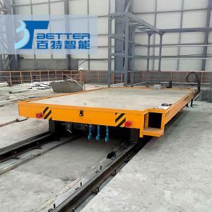Buy cheap 55ton Material Handling Transport Transfer Bogie on Curved Rails from wholesalers