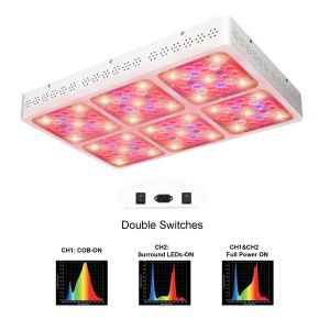 Buy cheap High PPFD 600W LED Grow Light Panel For Small Scale Home Planting from wholesalers
