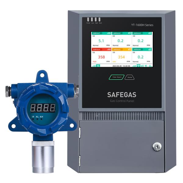 ATEX Certified YT-95H-HF Gas Detector Wall Mounted Type With Alarm And Relay