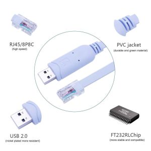 Industrial Custom Harness Connector USB To RJ45 To 8P8C Crystal Head To RS232