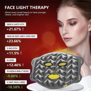 Silicone LED Light Therapy Facial Mask For Promoting Metabolism