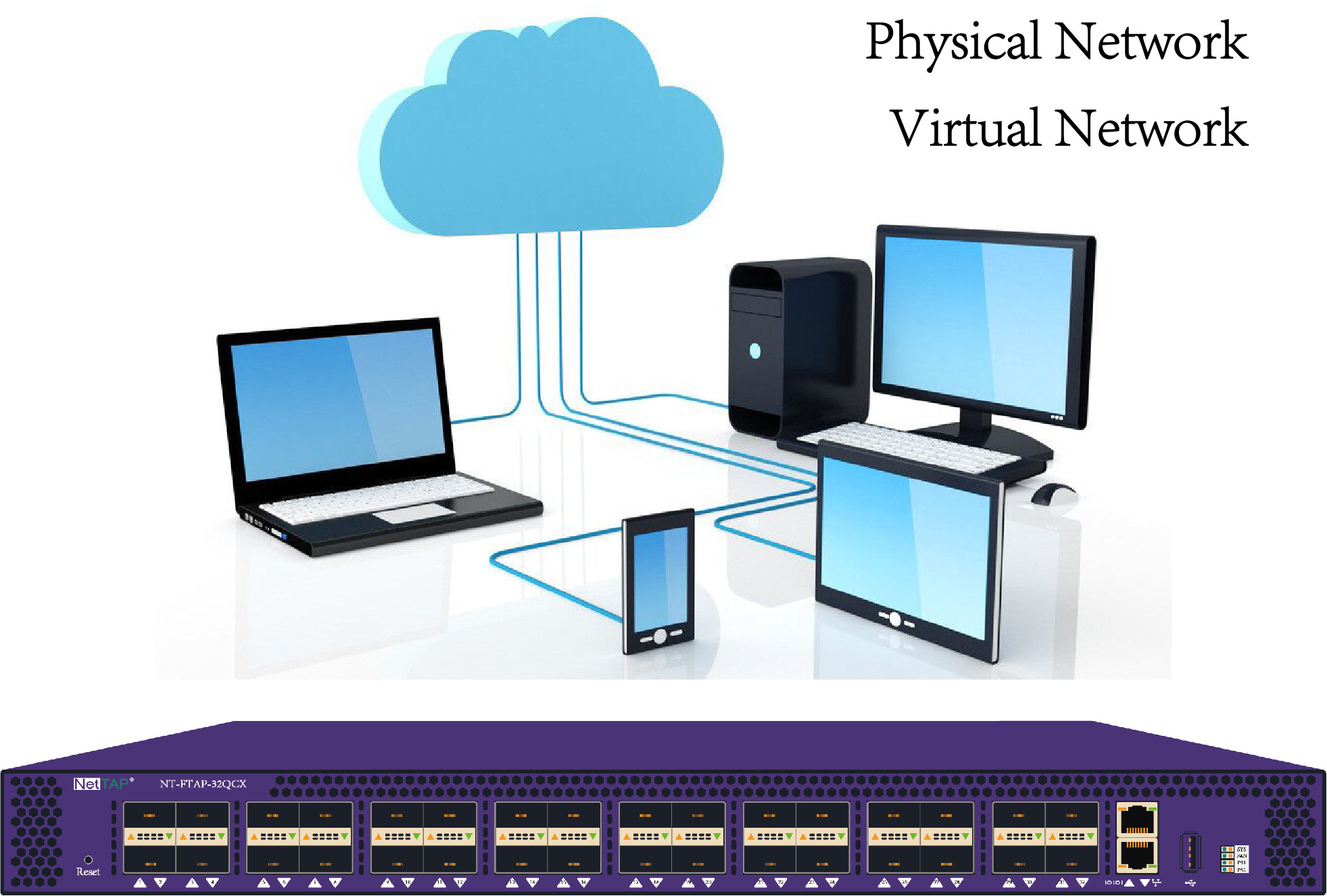 Quality Data Center Virtual Load Balancer Inline Security and Out-of-band Analysis Tools in Physical / Virtual Network for sale Buy cheap Data Center Virtual Load Balancer Inline Security and Out-of-band Analysis Tools in Physical / Virtual Network product