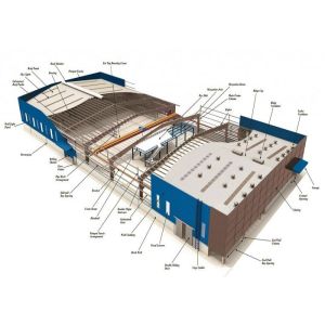 Large Span Steel Structure Warehouse Prefabricated Q345B / Q420B Material