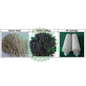 Buy cheap 4000LPH For Bottle Filling Drinking Pure Water Purifying Machine from wholesalers