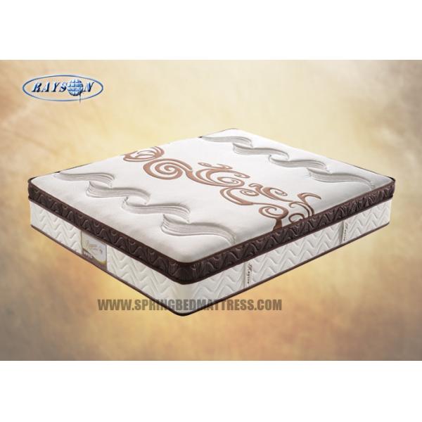 Buy cheap Euro Top Breathable Compressed Bonnell Coil Mattress Topper Two Layers from wholesalers