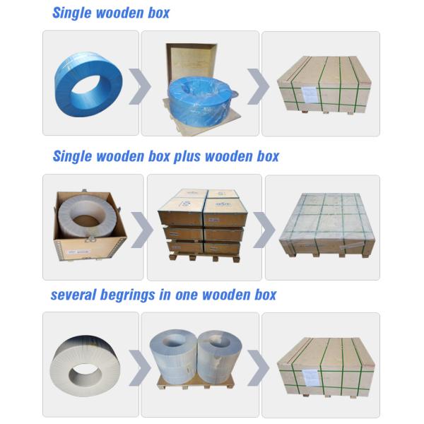 Stock bearing 22234 GOST spherical roller bearing 3534