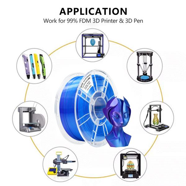 iboss 3d printing Filament Silk Purple Blue PLA + Dual Color Toughness Enhanced 3D Printer 1kg