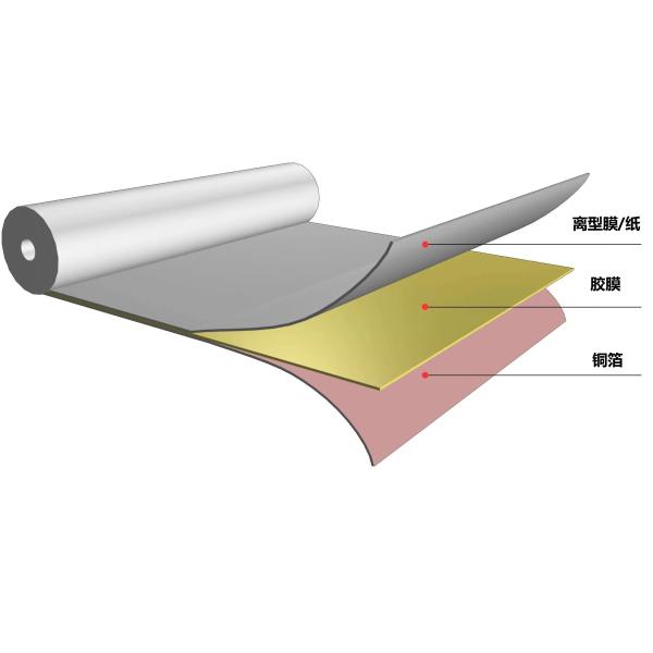 Quality 35μM High Performance Special Adhesive Coated Copper Foils for sale