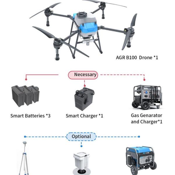 Buy cheap Revolutionize Your Farming Techniques Wifi Drones for Agricultural Spraying from wholesalers