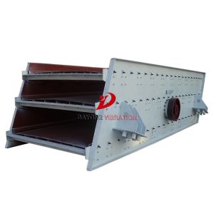 Buy cheap Stone Sieving Circular Vibrating Screen With Multi-layer Grading Function from wholesalers