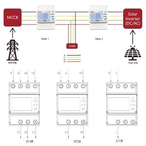 Buy cheap EM4372 3 phase power analyzer energy meter~Modbus ~MID approved from wholesalers