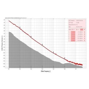 Buy cheap 5dBm INNOTION YSGM30853105A VCO Coaxial Resonator Oscillator IC Chip for 958MHz-963Mhz from wholesalers
