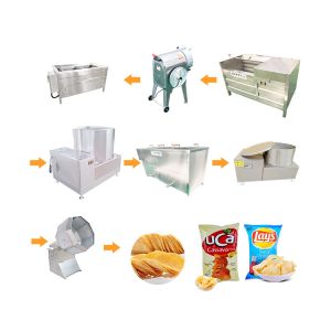Buy cheap 150kg/h compound pringles potato chips production line from wholesalers