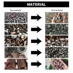 Buy cheap 500KG Motor Rotor Stator Recycling Line for Sustainable Waste Management Solutions from wholesalers