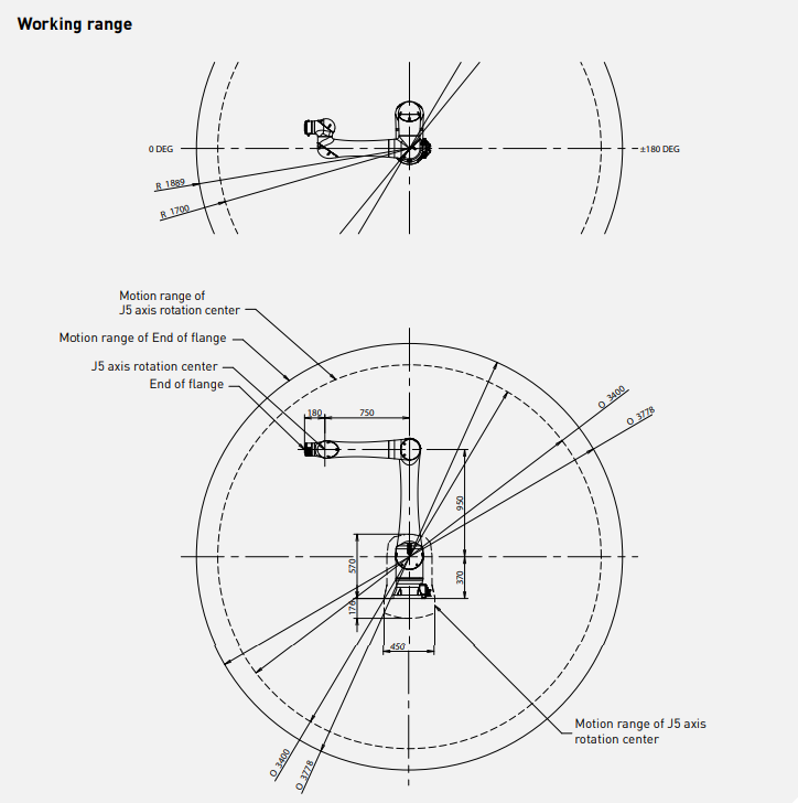 Buy cheap Heavy Object Payload 25KG Palletizing Robot Arm 6 Axis Collaborative Robot Palletizer Material Handling Cobot from wholesalers