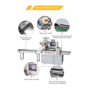 Buy cheap Automatic Pillow Chocolate Cake Packing Machine 230 Bag/Mins Speed from wholesalers