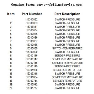Buy cheap Terex pressure temperature sensor switch 15300116   15300117   15300119 from wholesalers