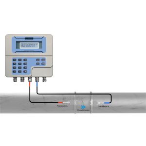 Buy cheap ST502 4-20mA Output Ultrasonic Flowmeter from wholesalers