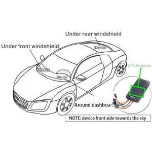 Buy cheap Multifunctional 3G Gps Tracking Device 10m Accuracy Built - In Acceleration Sensor from wholesalers
