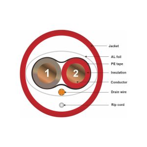 2x1.5mm2 Shielded 2x18awg Fire Alarm Cable for Dependable Fire Detection
