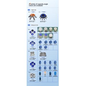 Buy cheap Industrial Lab Refrigerated Centrifuge 4x750ml For Essential Oil & Lipid Processing from wholesalers