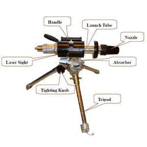 Buy cheap Powerful Bomb Disposal Equipment , Explosive EOD Disrupter Device from wholesalers