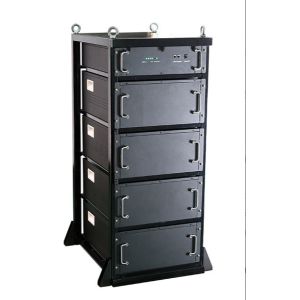 Buy cheap Multifunctional Li Ion Battery Cell Lightweight For Breweries from wholesalers