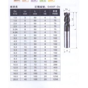 KM solid carbide end mill