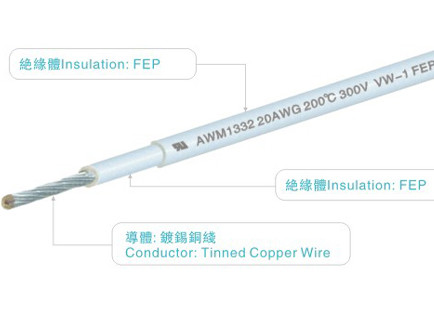 UL1332 FEP+FEP wires 300v 200C 18AWG FT2 black heating home appliance lighting