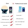 Buy cheap Bedside Smart WIFI APP Control Full Colors Wake Up Table Lamp With Alarm Clock White Noise Touch Sense Wake Up Light from wholesalers