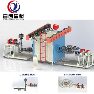Buy cheap Efficient And Reliable Bi Axial Shuttle Rotomoulding Machine  For PP/PE/HDPE/LLDPE from wholesalers