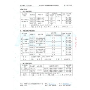 Chengdu Helical Line Products Co., Ltd. Certifications