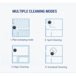 Glomarket Tuya Wifi Smart Robot Vacuum Cleaner Self Charge App Remote Control