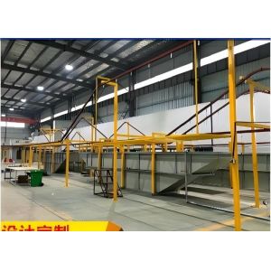Buy cheap Fully Automated Industrial Spray Painting and Baking Conveyor Line Custom Engineered Solutions with Adjustable Speed from wholesalers