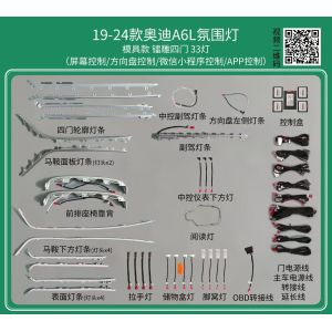 Buy cheap Ambient lights RGB Radium carving Four doors  for Audi A6L(2019-2024) from wholesalers