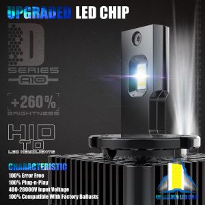 Buy cheap 32V Canbus Led Headlight Bulbs , 6000k Headlight Bulbs D5S Model from wholesalers