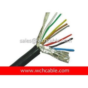 Buy cheap UL21310 Heat Resistant Braid-Screended LSZH Welding Cable FRPE Jacketed from wholesalers