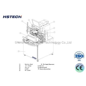 Buy cheap SMEMA Signal Automatic Soldering Robot For Customized Manufacturing from wholesalers