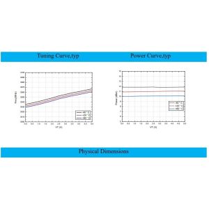 Buy cheap INNOTION YSGM30353060A 11dBm Integrated Circuits IC Chip Coaxial Resonator Oscillator Electronic Parts for 3035-3060MHz Frequency Range from wholesalers