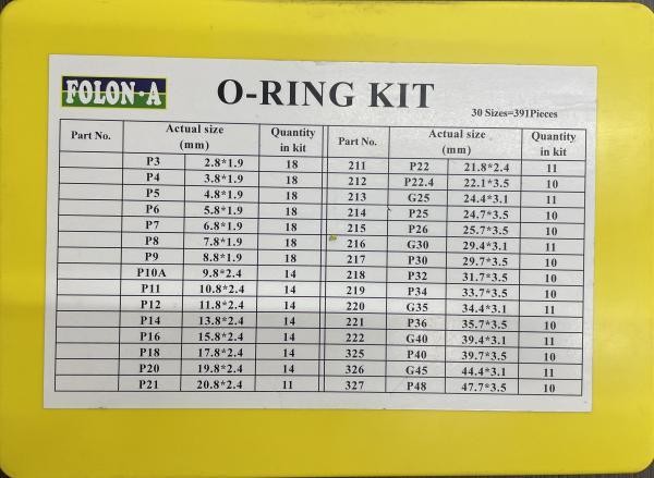 Buy cheap Japanese Standard Series O Ring Kit Industrial Standby NBR Black from wholesalers